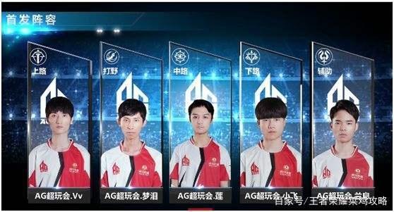 于父母的悉