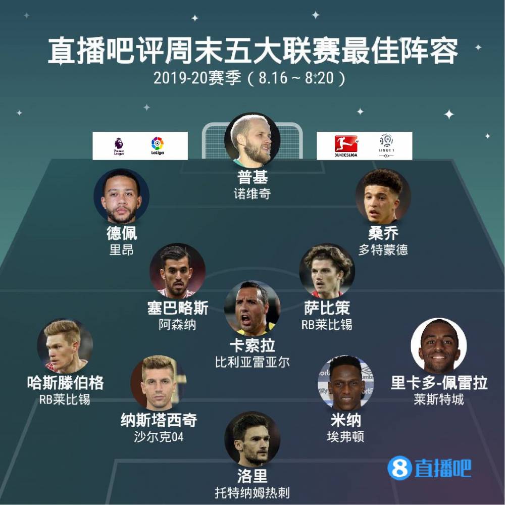 不到突破的