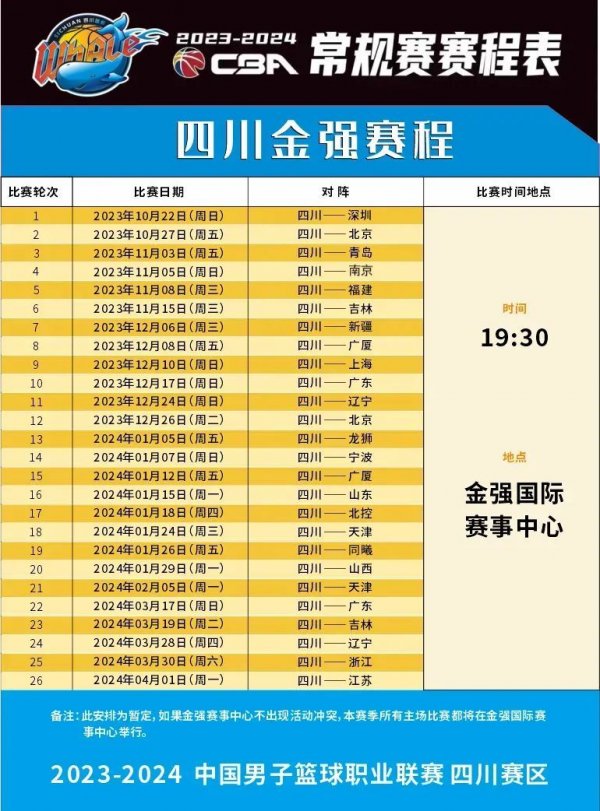 配合
